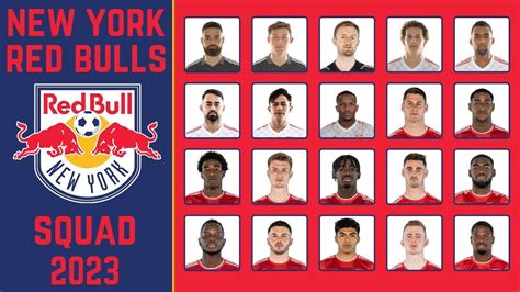 NEW YORK RED BULLS Squad 2023 New York Red Bulls Squad MLS 2023 New