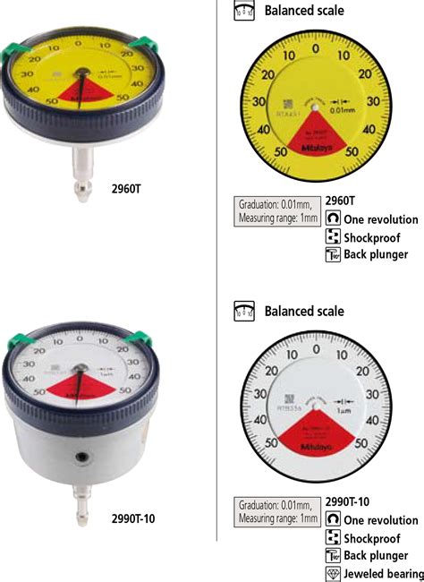 Mitutoyo Series 2 Back Plunger Type Dial Indicator