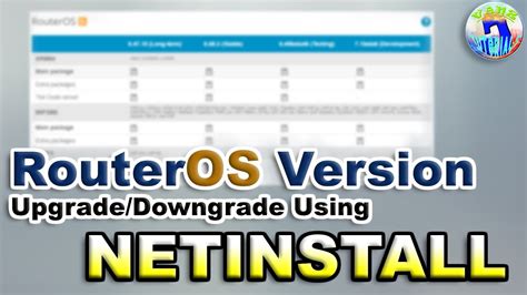 How To Upgrade Or Downgrade Mikrotik Routeros Firmware Version Using