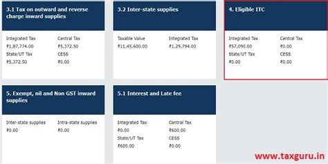 creation saving payment  taxes filing  form gstr  return manual