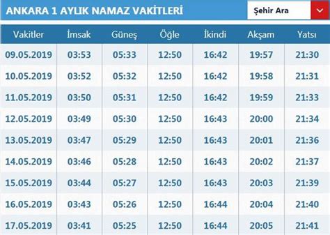 15 Mayıs Ankara iftar vakti 2019, Ankara namaz ve ezan saatileri (Ramazan ayı)