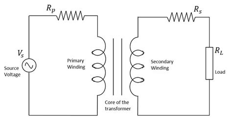 transformer circuit diagram - Circuit Diagram