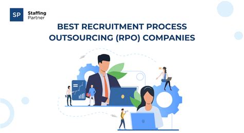 Best Rpo Companies Staffingpartner