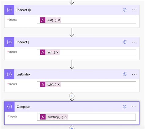 How To Split A String Into An Array In Power Automate SharePoint