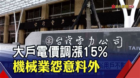 大戶電價調漲15 機械業怨意料外｜非凡財經新聞｜20220627 非凡新聞 Line Today