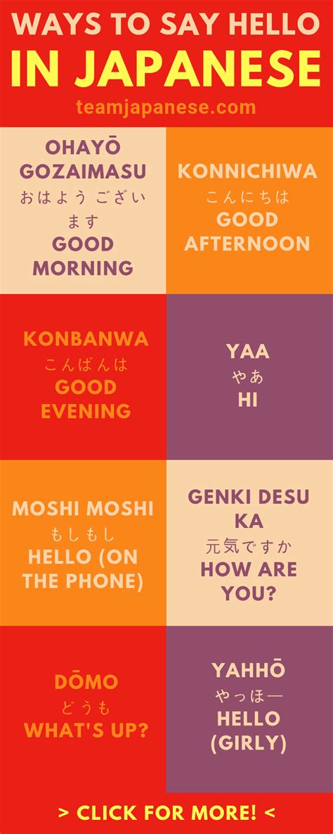 19 Different Ways to Say Hello in Japanese - Team Japanese