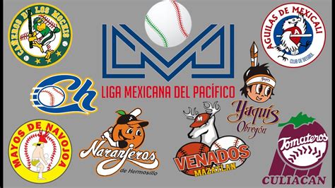 Liga Mexicana Del Pacífico Lmp 2016 2017 Estadios De México Youtube