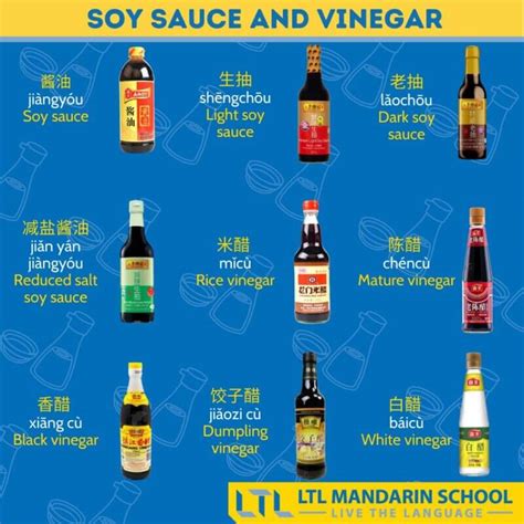 Chinese Sauces // The Complete Guide to 27 Chinese Condiments | LTL Shanghai