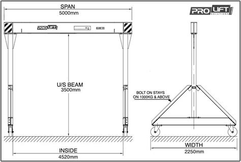 4000kg 5M SPAN Mobile Gantry Crane Prolift Solutions Pty Ltd