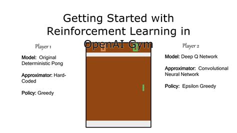 Getting Started With Reinforcement Learning In Open Ai Gym Ppt