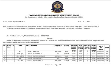 Tnusrb Result Tn Police Si Final Result Declared At Tnusrb Tn Gov