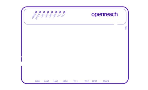 Openreach Modem Ont Explained Ports And Models Available Bt Help