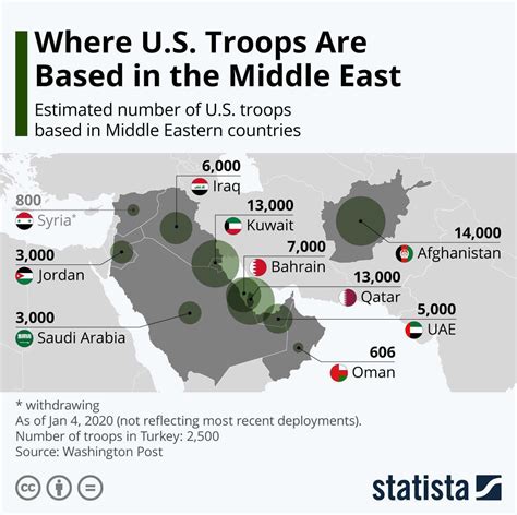 Where U S Troops Are Based In The Middle East R Mapporn