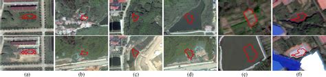 Figure From An Object Oriented Semi Supervised Land Use Land Cover