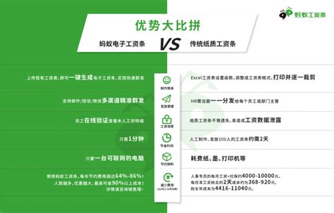 别理解错了！才不是只有大企业在用hr Saas产品丨蚂蚁hr博客