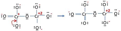 Dichromate ion (Cr2O7 2-) Lewis Structure