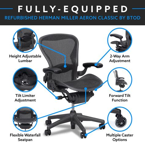 Refurbished Herman Miller Aeron Classic Mesh Chair