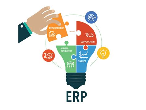 Beneficios De Usar Erp