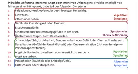 VL 6 Panik Agoraphobie Spezifische Phobien Karteikarten Quizlet