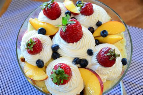 3 Best Summer Delicious Fruit Desserts BMS Bachelor Of Management