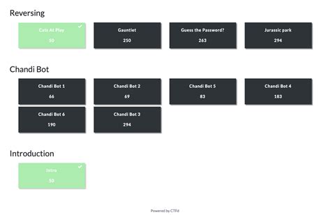 Ritsec Ctf Writeup Ctf Xx