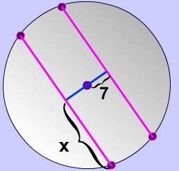 Equidistant chords of a circle , perpendicular bisectors