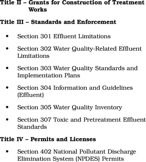 The Clean Water Act Organization By Title And Section Title I