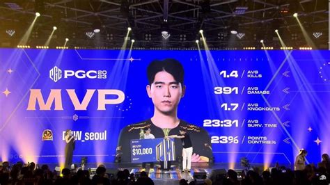 Pubg Danawa Esports Trở Thành Nhà Vua Thế Giới 2023 Với Giải Thưởng