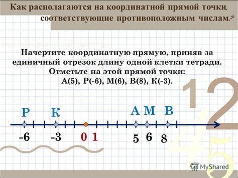 Презентация на тему Ташкентская область г Алмалык школа