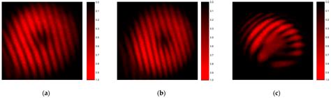 Nanomaterials Free Full Text Multilevel Spiral Axicon For High