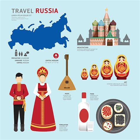 Moscow Tourist Map Stock Photos, Pictures & Royalty-Free Images - iStock