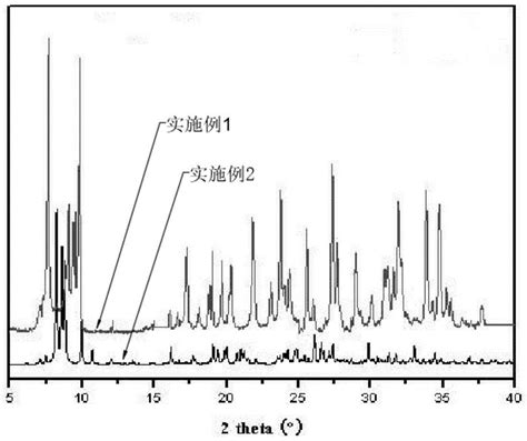 基于多酸单元的有机 无机杂化材料及其制备方法和应用与流程