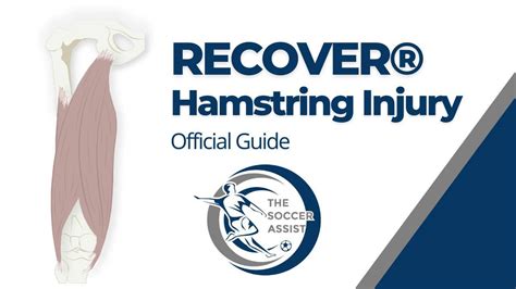 RECOVER: Hamstring Injury