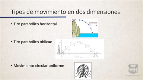 F Sica I Tiro Parab Lico Ppt