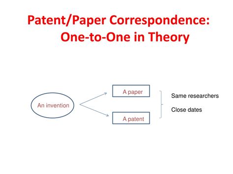 PPT - Mapping Academic Patents to Papers PowerPoint Presentation, free
