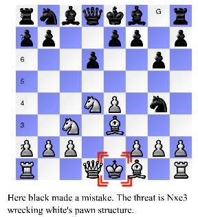 Funny opening traps in the sicilian - Chess Forums - Chess.com