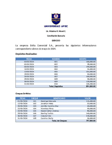 Practica No 4 Conciliación Bancaria Lic Máximo R Morel C