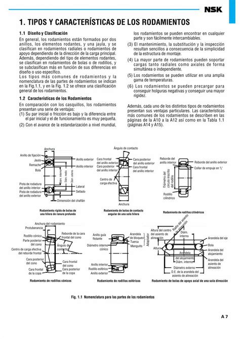 PDF Catálogo general de rodamientos NSK DOKUMEN TIPS