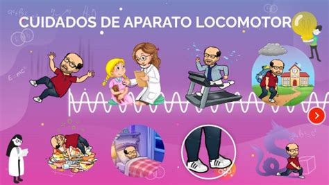 Cuidado Del Aparato Locomotor