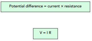 Electricity Current Resistance And Potential Difference Gcse