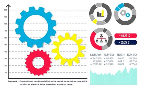 Illustration Data Analysis Graph Vector Premium Vector Rawpixel