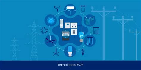 Medidores IoT una herramineta para monitorear la energía