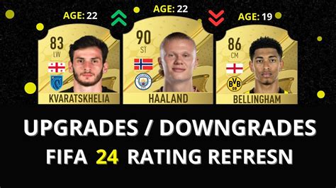 Fifa Ea Sports Fc Biggest Rating Upgrades Downgrades Ft