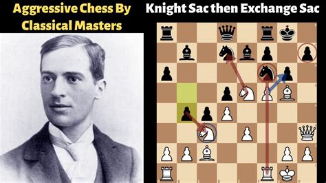 Aggressive Chess By Classical Masters : Harry Nelson Pillsbury vs Georg Marco