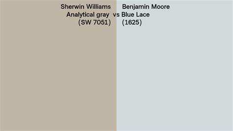 Sherwin Williams Analytical Gray Sw 7051 Vs Benjamin Moore Blue Lace