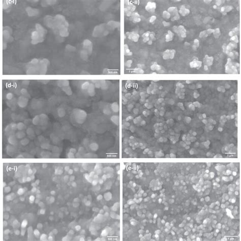 Schematics For Iron Oxide Sols And The Preparation Steps Of Thin Films