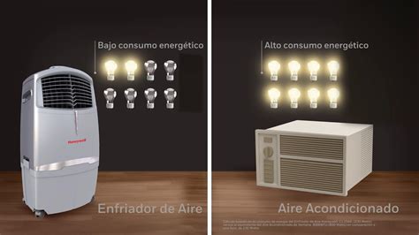 Enfriador De Aire Vs Aire Acondicionado Diferencias Y Beneficios Mi