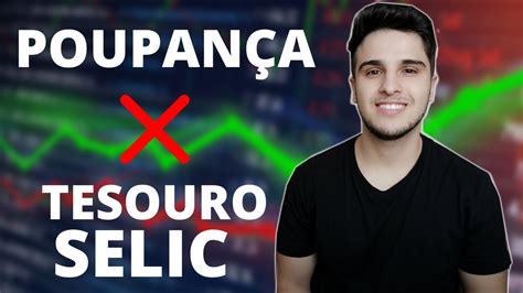 Tesouro Selic Saiba Tudo Sobre Esse Tipo Investimento Monte Sua