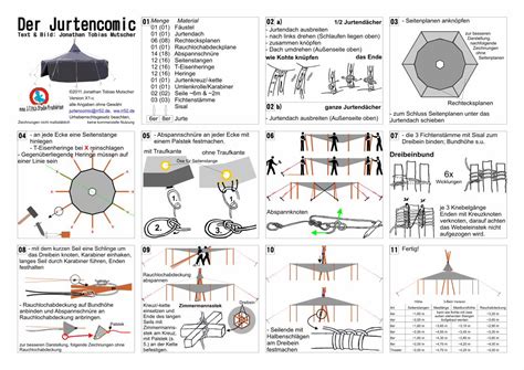 PDF Der Jurtencomic VX1 C PDF FileTitle Der Jurtencomic VX1 C