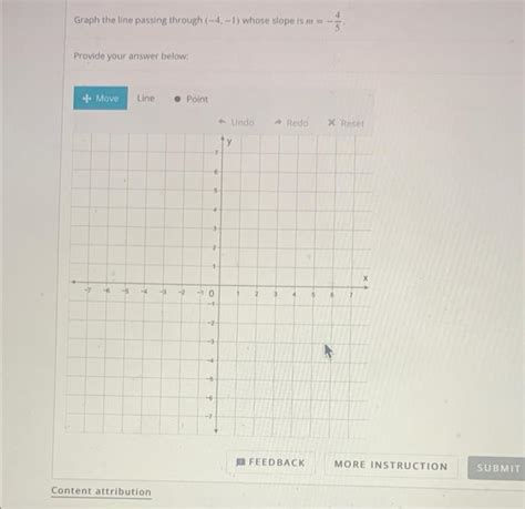 Solved Graph The Line Passing Through 4 1 Whose Slope Is